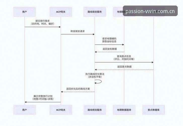德赢体育怎么下载iOS版 德赢体育iOS版下载安装全流程详解
